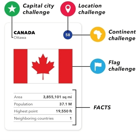 The World Game - Geography Card Game - Educational Games for Kids and Fa… - Picture 6 of 6